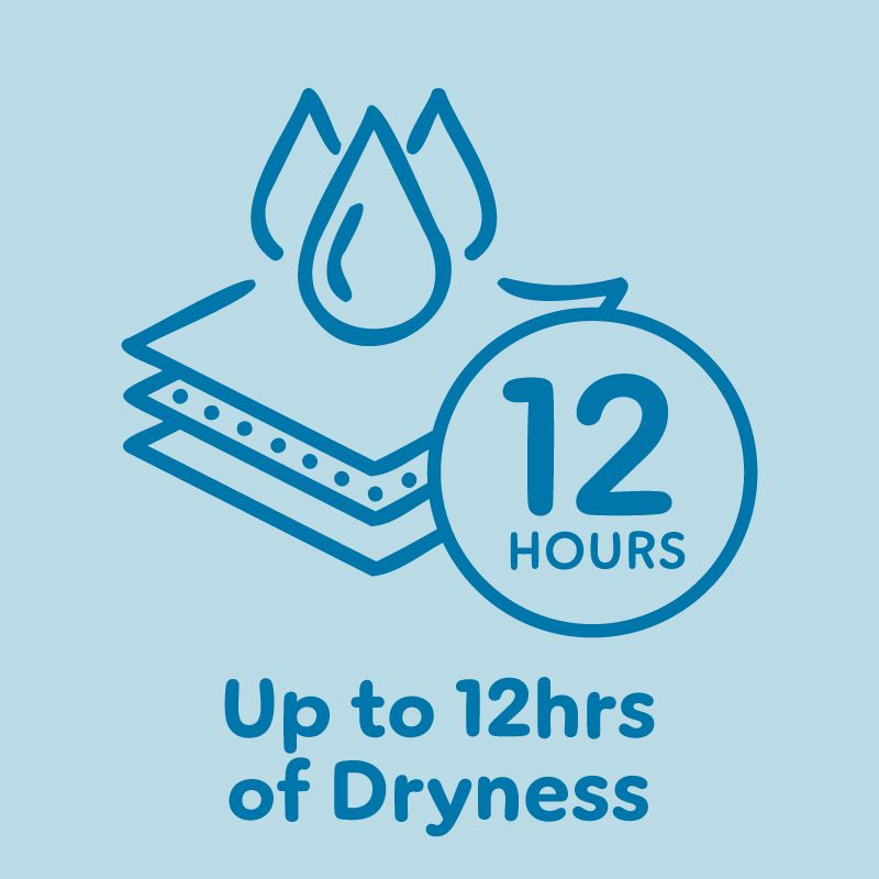 Alokozay Baby Diapers β Size 2 (4β6 kg) β 84 Diapers (Comfortable, Dry & Gentle on Skin)